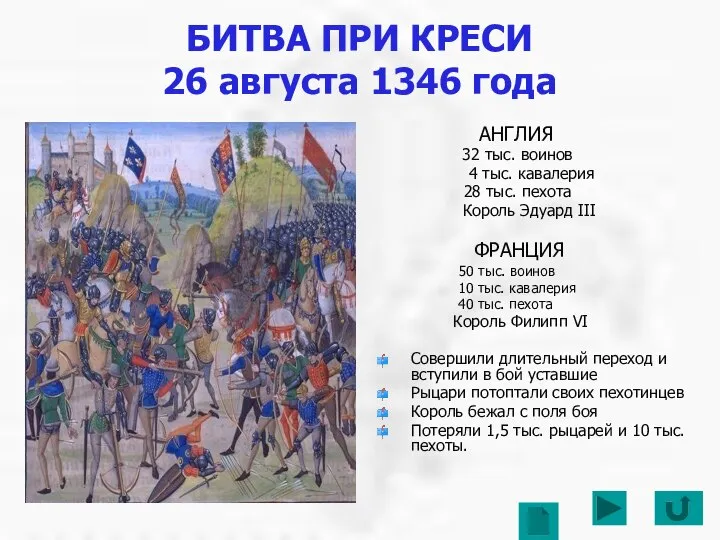 БИТВА ПРИ КРЕСИ 26 августа 1346 года АНГЛИЯ 32 тыс. воинов