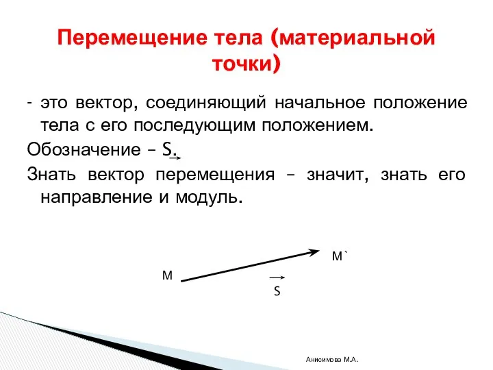 - это вектор, соединяющий начальное положение тела с его последующим положением.