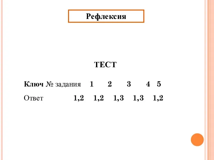 Рефлексия ТЕСТ Ключ № задания 1 2 3 4 5 Ответ 1,2 1,2 1,3 1,3 1,2