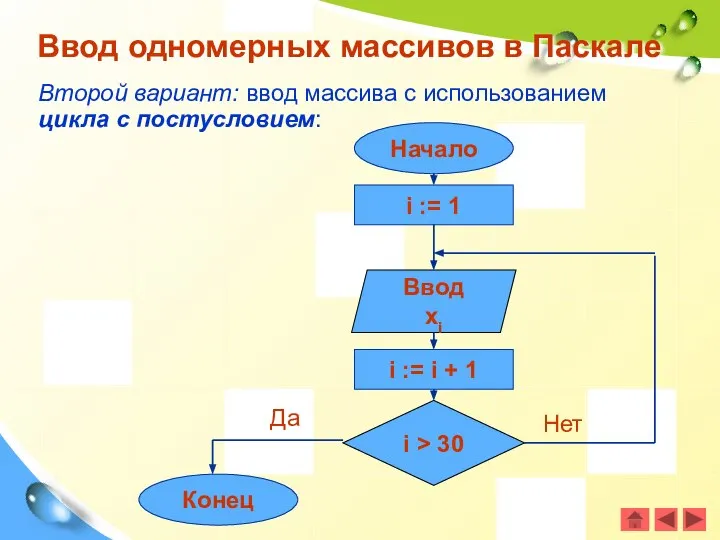 Второй вариант: ввод массива с использованием цикла с постусловием: Ввод одномерных