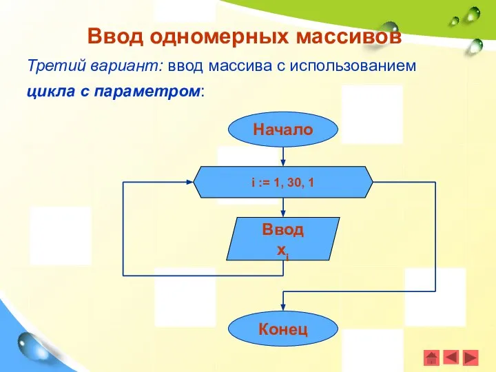 Третий вариант: ввод массива с использованием цикла с параметром: Ввод одномерных