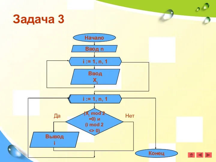 Задача 3 Начало Ввод n i := 1, n, 1 Ввод