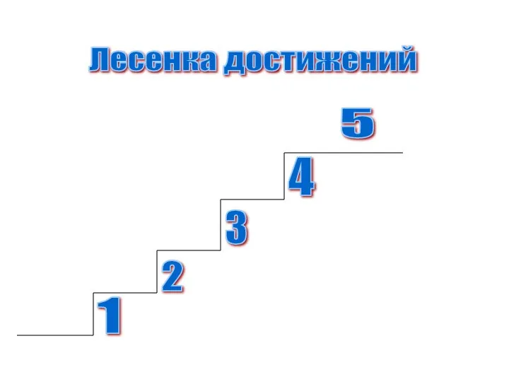 Лесенка достижений 1 5 2 3 4