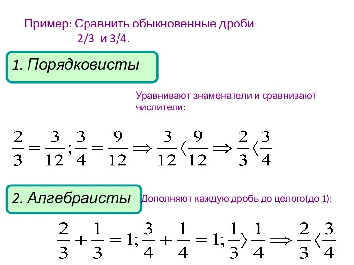 Пример: Сравнить обыкновенные дроби 2/3 и 3/4. 1. Порядковисты 2. Алгебраисты