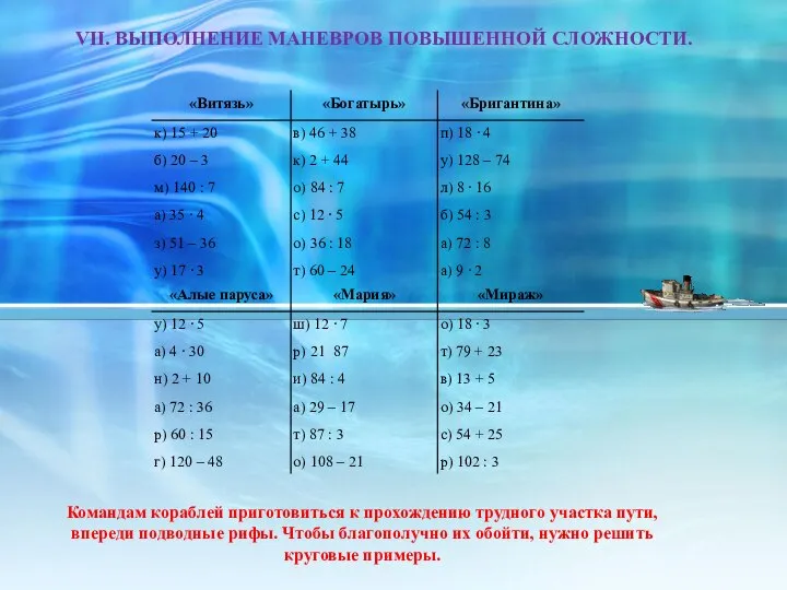 VII. Выполнение маневров повышенной сложности. Командам кораблей приготовиться к прохождению трудного