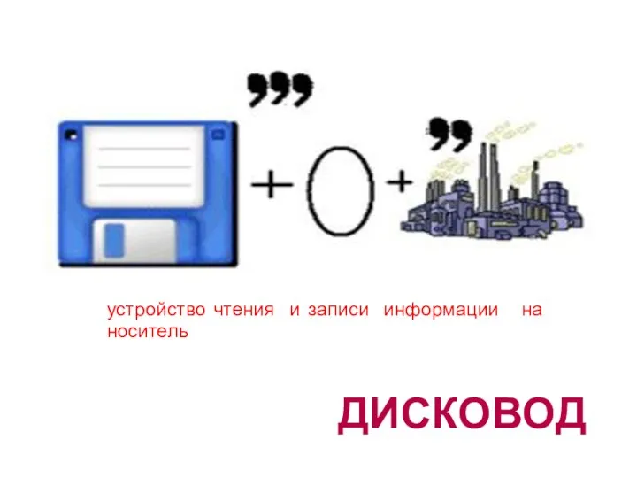 ДИСКОВОД устройство чтения и записи информации на носитель