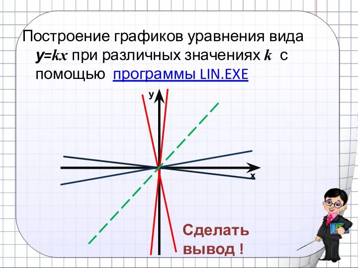 Построение графиков уравнения вида у=kх при различных значениях k с помощью