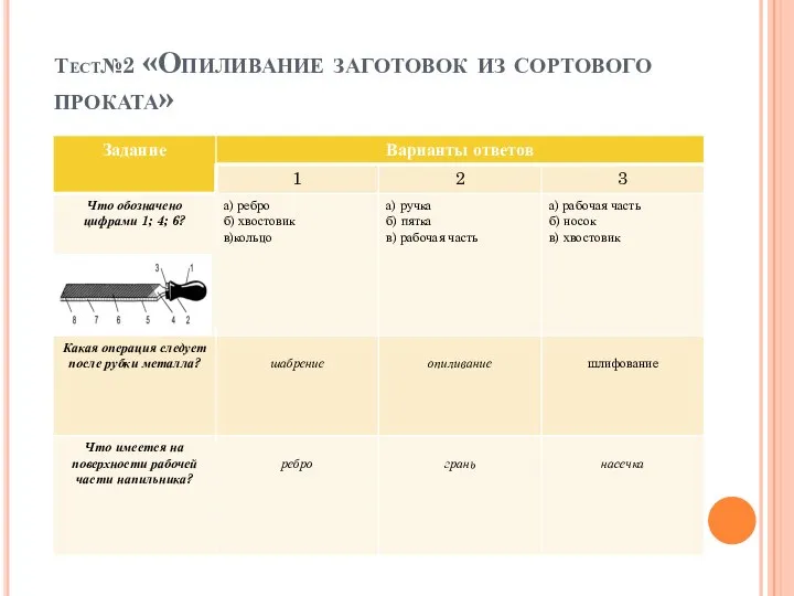 Тест№2 «Опиливание заготовок из сортового проката»