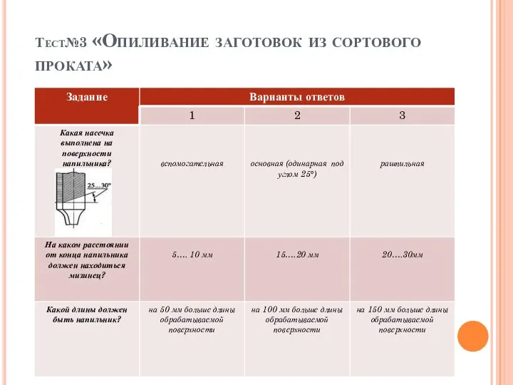 Тест№3 «Опиливание заготовок из сортового проката»