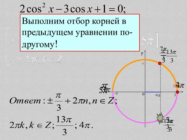 y 0 1 1 0рад 0,5 -1 Выполним отбор корней в предыдущем уравнении по-другому!