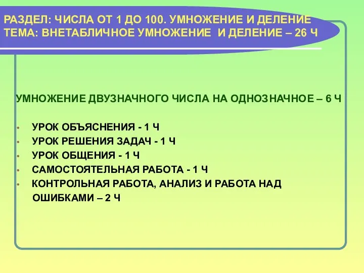 УМНОЖЕНИЕ ДВУЗНАЧНОГО ЧИСЛА НА ОДНОЗНАЧНОЕ – 6 Ч УРОК ОБЪЯСНЕНИЯ -