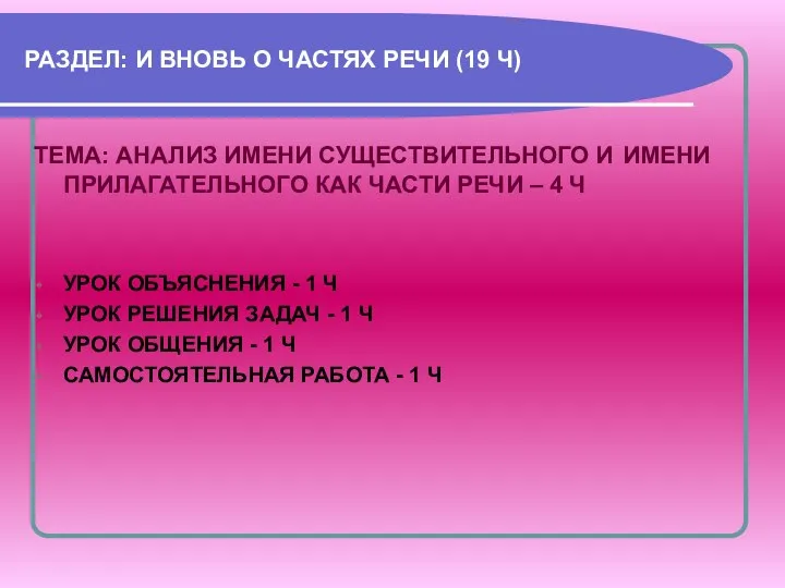 РАЗДЕЛ: И ВНОВЬ О ЧАСТЯХ РЕЧИ (19 Ч) ТЕМА: АНАЛИЗ ИМЕНИ