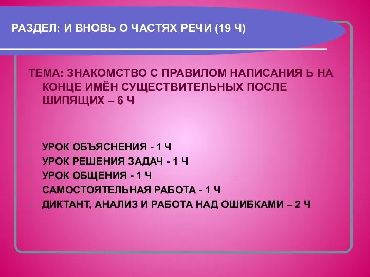 РАЗДЕЛ: И ВНОВЬ О ЧАСТЯХ РЕЧИ (19 Ч) ТЕМА: ЗНАКОМСТВО С