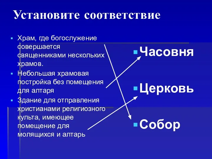 Установите соответствие Храм, где богослужение совершается священниками нескольких храмов. Небольшая храмовая