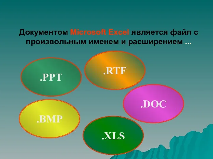 .PPT .DOC .BMP Документом Microsoft Excel является файл с произвольным именем и расширением ... .XLS .RTF