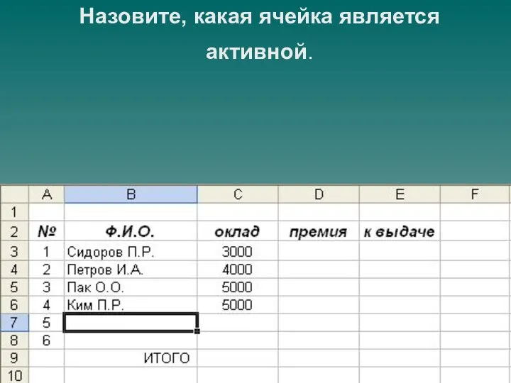 Назовите, какая ячейка является активной.