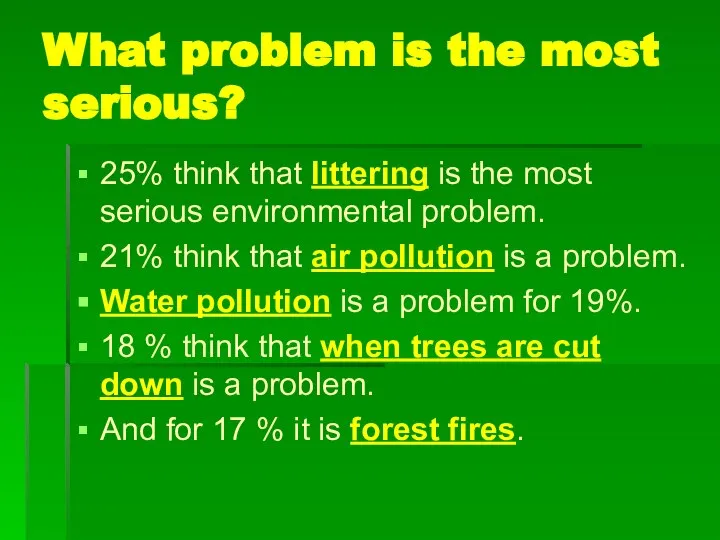 What problem is the most serious? 25% think that littering is