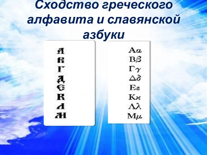 Сходство греческого алфавита и славянской азбуки