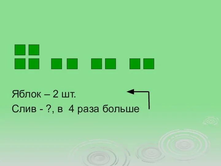 Яблок – 2 шт. Слив - ?, в 4 раза больше