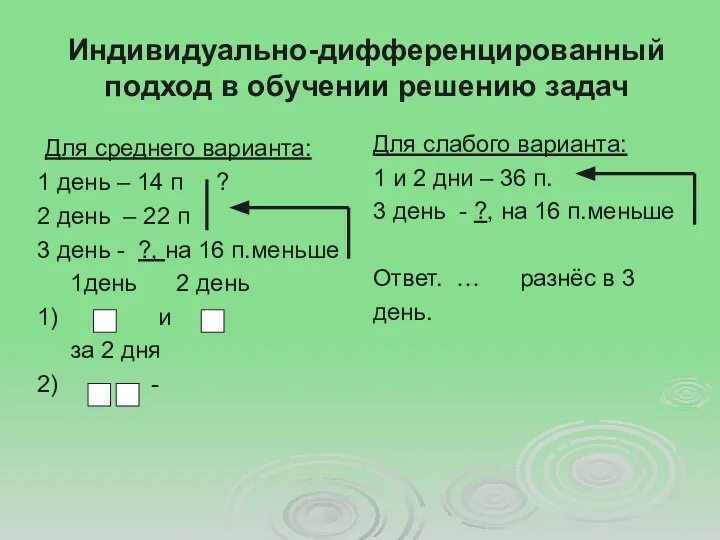 Для среднего варианта: 1 день – 14 п ? 2 день