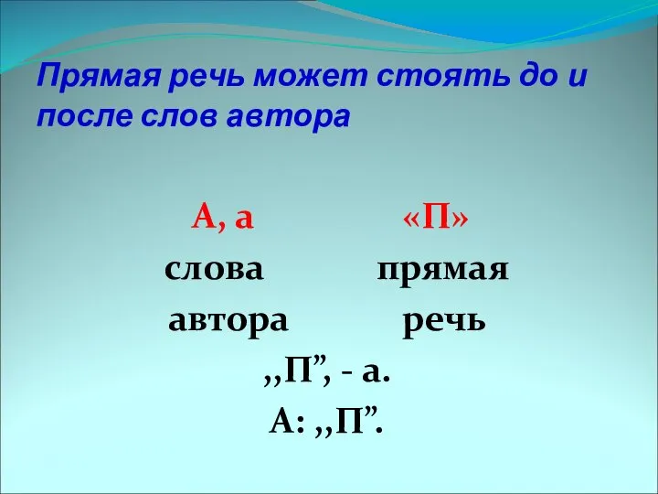 Прямая речь может стоять до и после слов автора А, а