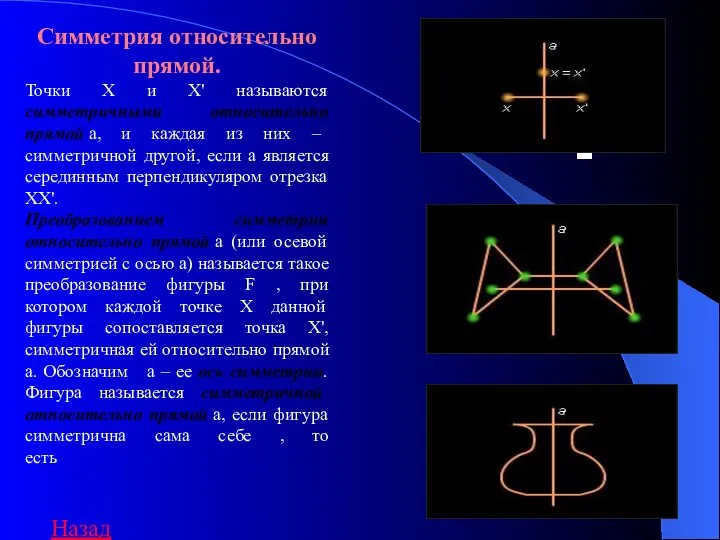 Симметрия относительно прямой. Точки Х и Х' называются симметричными относительно прямой