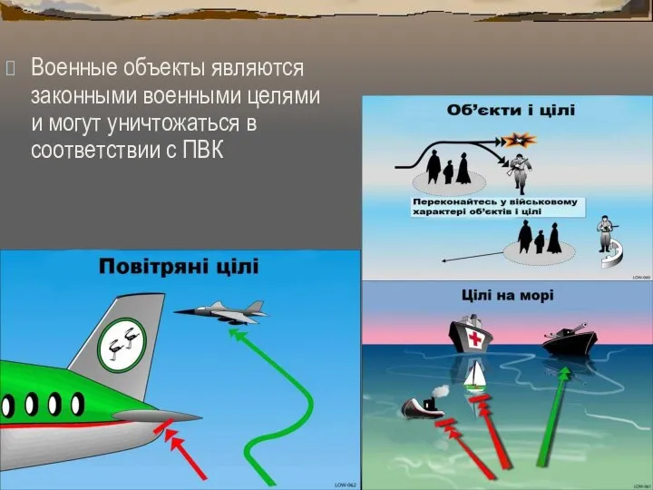 Военные объекты являются законными военными целями и могут уничтожаться в соответствии с ПВК