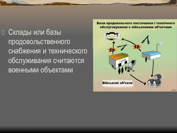 Склады или базы продовольственного снабжения и технического обслуживания считаются военными объектами