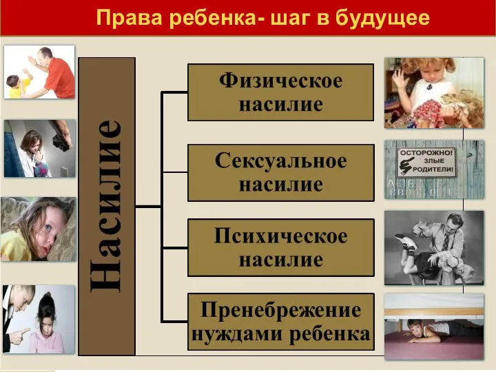 Права ребенка- шаг в будущее