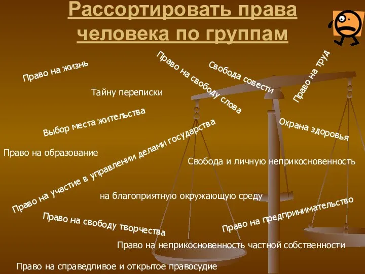 Рассортировать права человека по группам Право на жизнь Право на труд