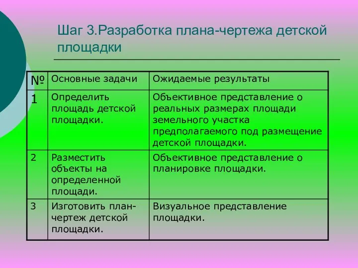 Шаг 3.Разработка плана-чертежа детской площадки