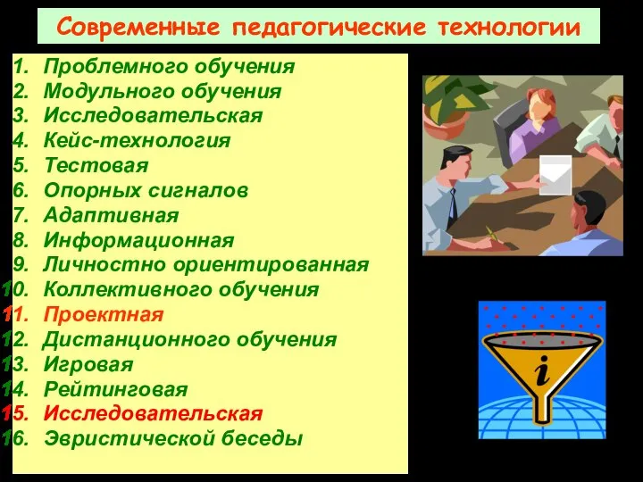 Современные педагогические технологии Проблемного обучения Модульного обучения Исследовательская Кейс-технология Тестовая Опорных