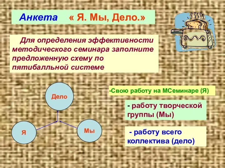 Анкета « Я. Мы, Дело.» Для определения эффективности методического семинара заполните