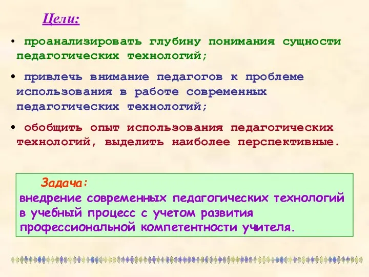 Цели: проанализировать глубину понимания сущности педагогических технологий; привлечь внимание педагогов к
