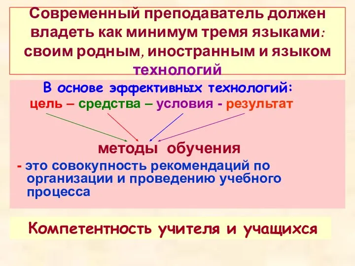 Современный преподаватель должен владеть как минимум тремя языками: своим родным, иностранным