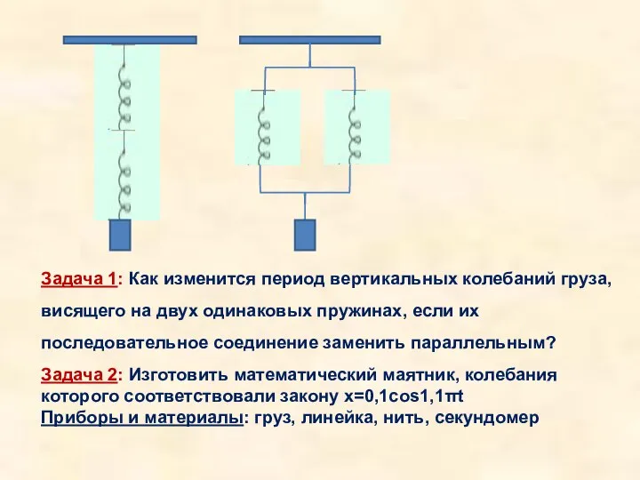 Задача 1: Как изменится период вертикальных колебаний груза, висящего на двух