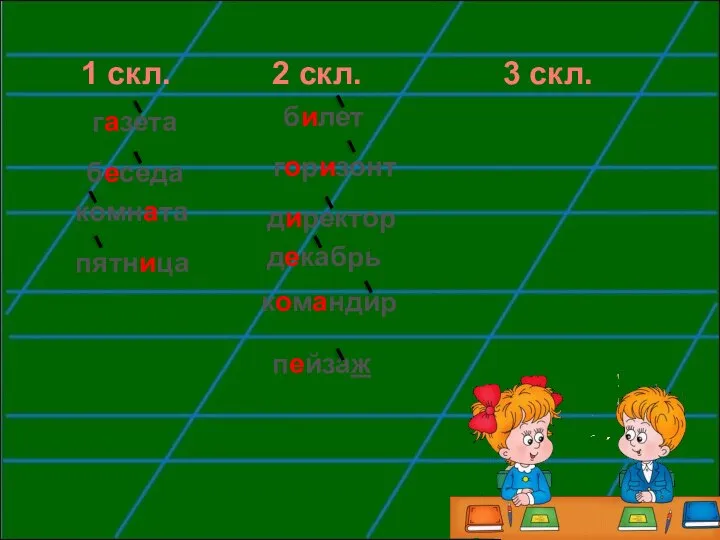 3 скл. 2 скл. 1 скл. газета беседа пятница комната билет горизонт директор декабрь командир пейзаж