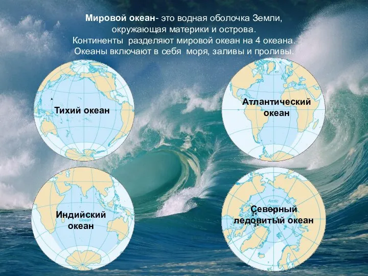 Мировой океан- это водная оболочка Земли, окружающая материки и острова. Континенты
