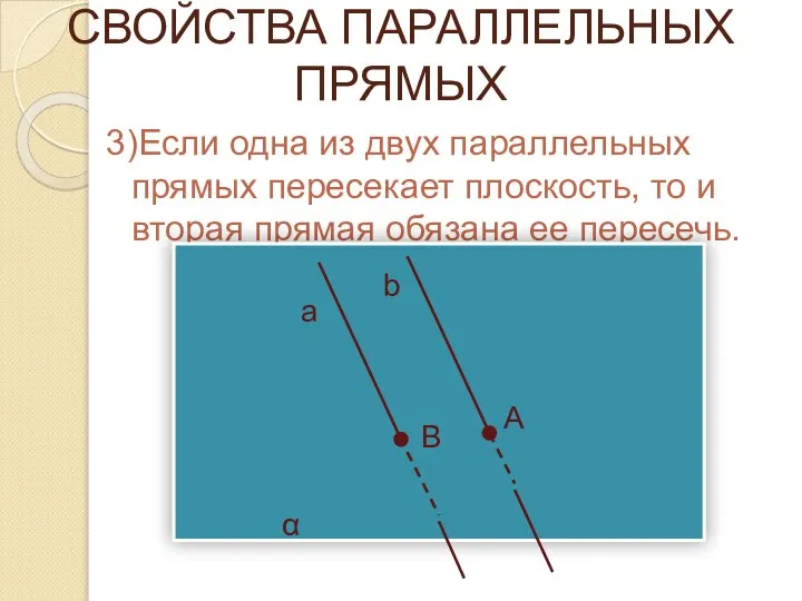 3)Если одна из двух параллельных прямых пересекает плоскость, то и вторая