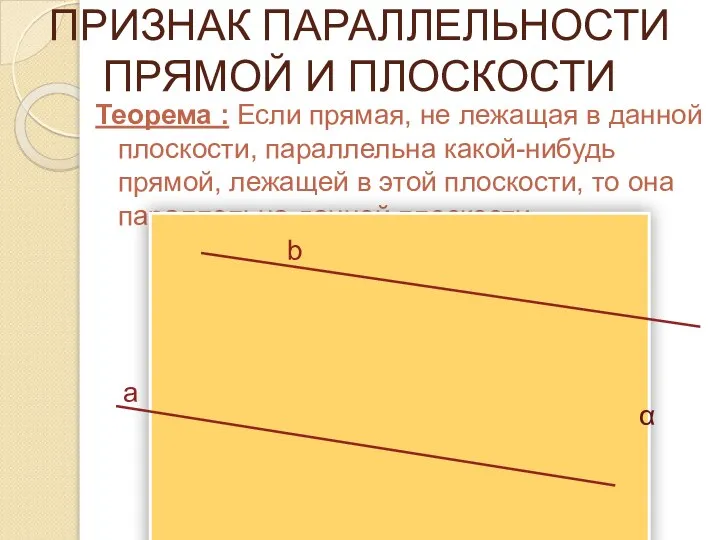 ПРИЗНАК ПАРАЛЛЕЛЬНОСТИ ПРЯМОЙ И ПЛОСКОСТИ Теорема : Если прямая, не лежащая