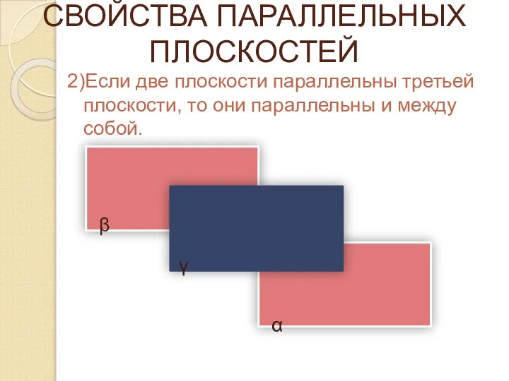 СВОЙСТВА ПАРАЛЛЕЛЬНЫХ ПЛОСКОСТЕЙ 2)Если две плоскости параллельны третьей плоскости, то они параллельны и между собой.