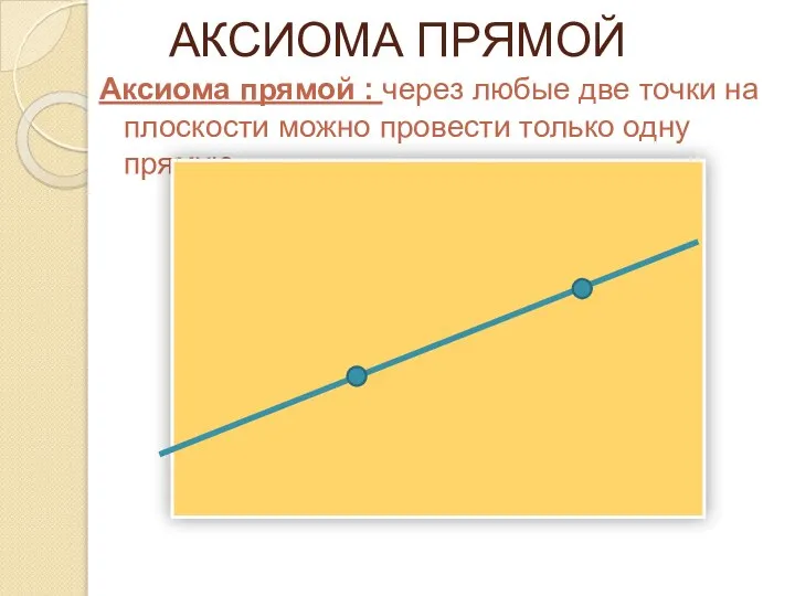 АКСИОМА ПРЯМОЙ Аксиома прямой : через любые две точки на плоскости можно провести только одну прямую.