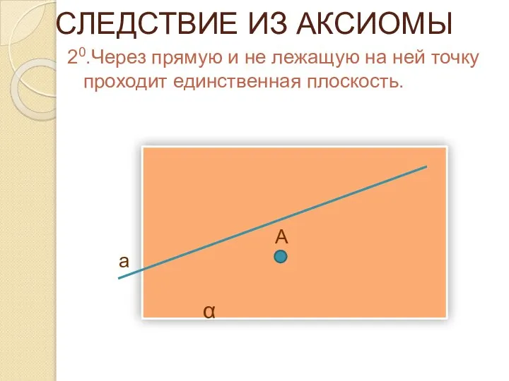 СЛЕДСТВИЕ ИЗ АКСИОМЫ 20.Через прямую и не лежащую на ней точку проходит единственная плоскость.