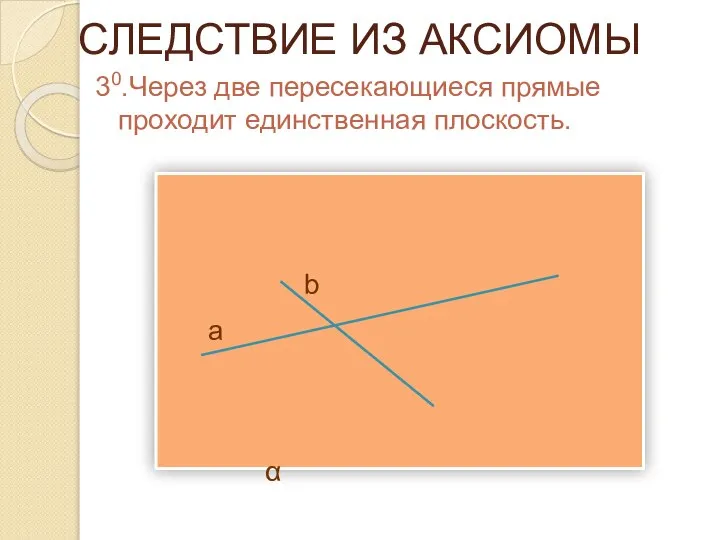 СЛЕДСТВИЕ ИЗ АКСИОМЫ 30.Через две пересекающиеся прямые проходит единственная плоскость.