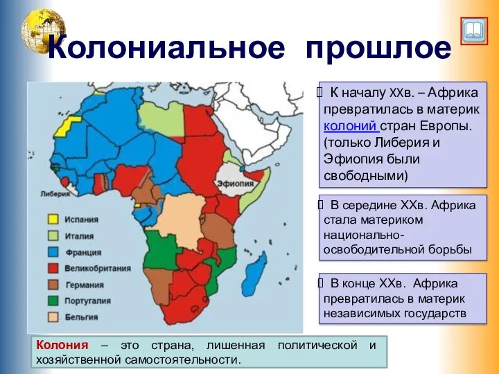 Колониальное прошлое К началу XXв. – Африка превратилась в материк колоний