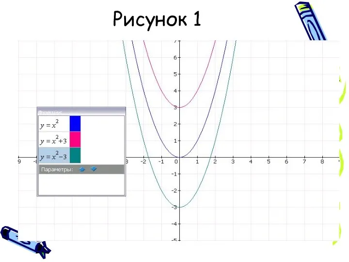 Рисунок 1