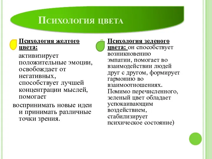 Психология желтого цвета: активизирует положительные эмоции, освобождает от негативных, способствует лучшей