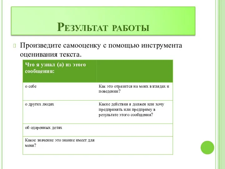 Результат работы Произведите самооценку с помощью инструмента оценивания текста.