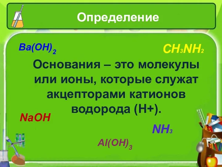 Определение Ba(OH)2 CH3NH2 NaOH Al(OH)3 NH3 Основания – это молекулы или