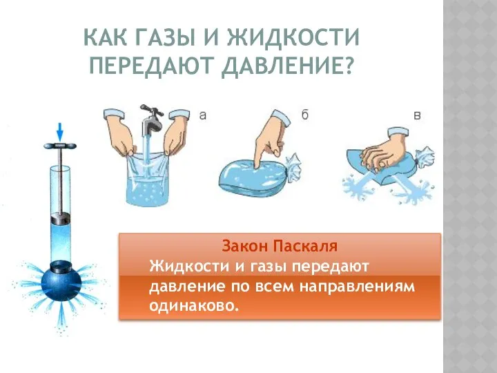 КАК ГАЗЫ И ЖИДКОСТИ ПЕРЕДАЮТ ДАВЛЕНИЕ? Закон Паскаля Жидкости и газы